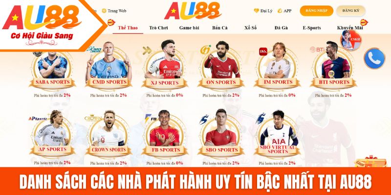 Danh sách các nhà phát hành uy tín bậc nhất tại AU88