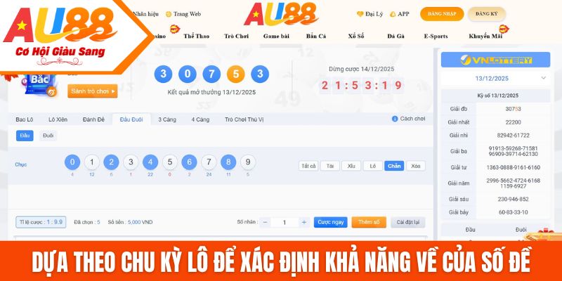 Dựa theo chu kỳ lô để xác định khả năng về của số đề