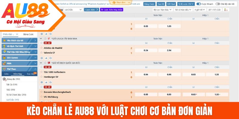 Kèo chẵn lẻ AU88 với luật chơi cơ bản đơn giản