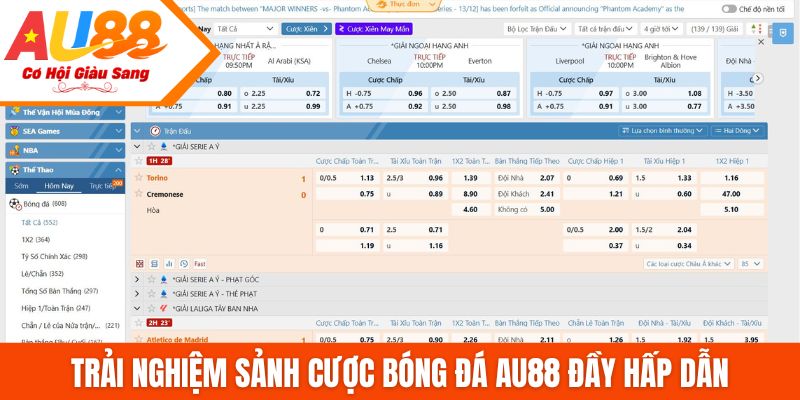 Trải nghiệm sảnh cược bóng đá AU88 đầy hấp dẫn